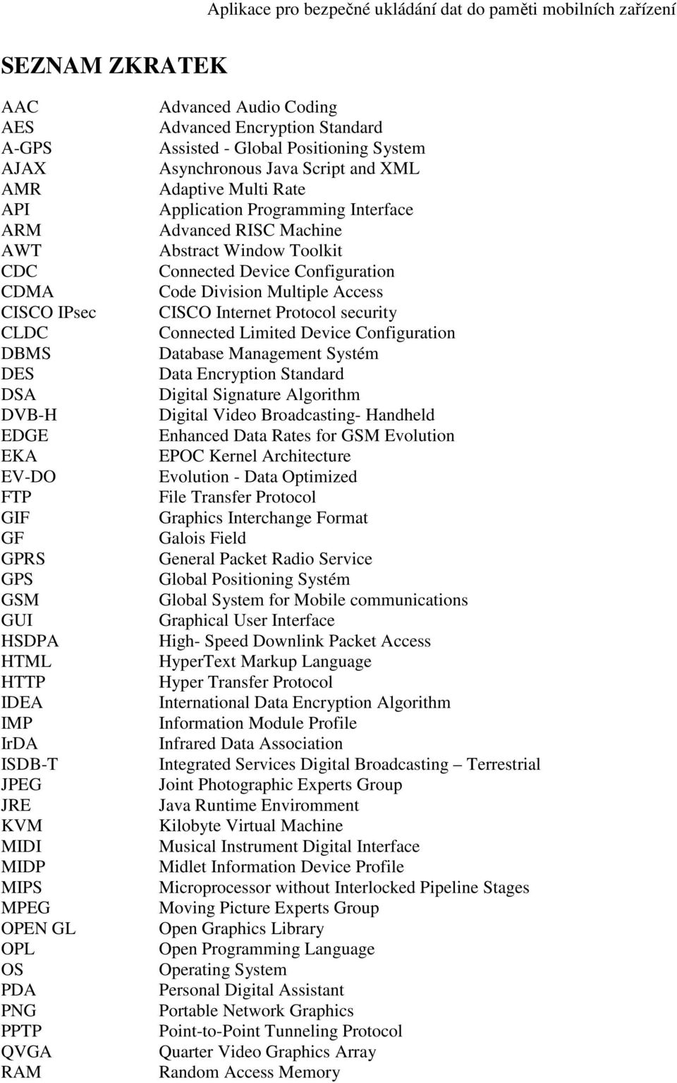 Programming Interface Advanced RISC Machine Abstract Window Toolkit Connected Device Configuration Code Division Multiple Access CISCO Internet Protocol security Connected Limited Device