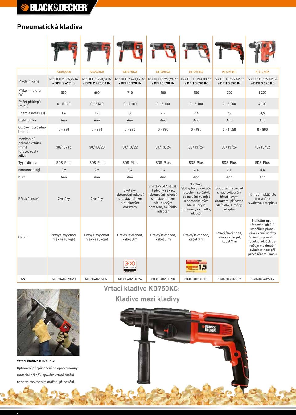 Energie úderu (J) 1,6 1,6 1,8 2,2 2,4 2,7 3,5 Elektronika Ano Ano Ano Ano Ano Ano Ano Otáčky naprázdno (min -1 ) Maximální průměr vrtáku (mm) (dřevo / ocel / zdivo) 0-980 0-980 0-980 0-980 0-980 0-1