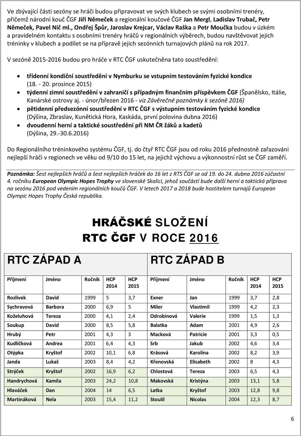 , Ondřej Špůr, Jaroslav Krejcar, Václav Raška a Petr Moučka budou v úzkém a pravidelném kontaktu s osobními trenéry hráčů v regionálních výběrech, budou navštěvovat jejich tréninky v klubech a