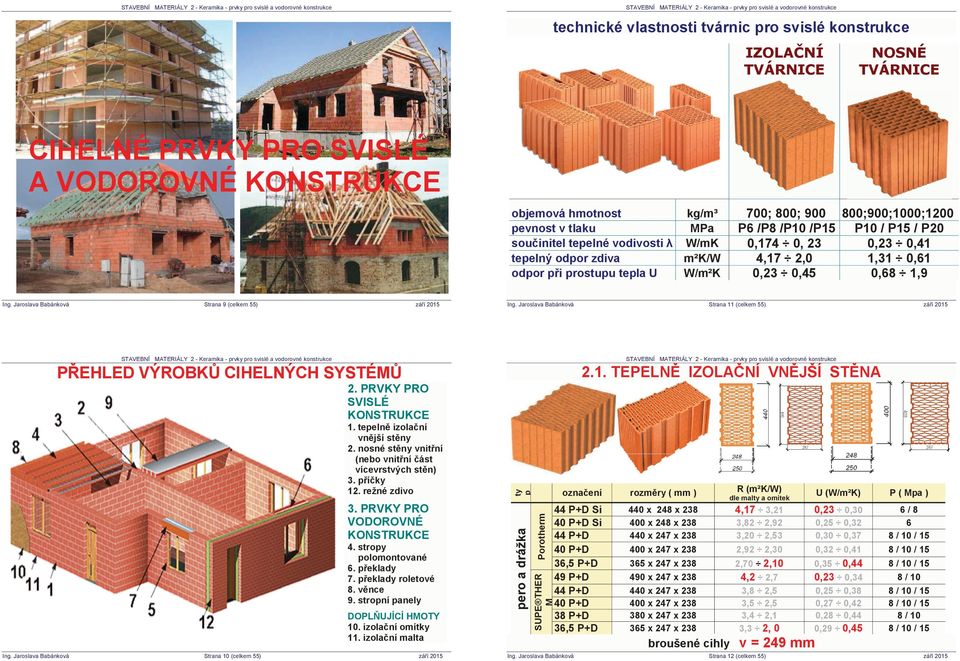 0,61 0,23 0,45 0,68 1,9 Strana 11 (celkem 55) 2.1. TEPELN IZOLA NÍ VN JŠÍ ST NA P EHLED VÝROBK CIHELNÝCH SYSTÉM DOPLUJÍCÍ HMOTY 10. izola ní omítky 11.