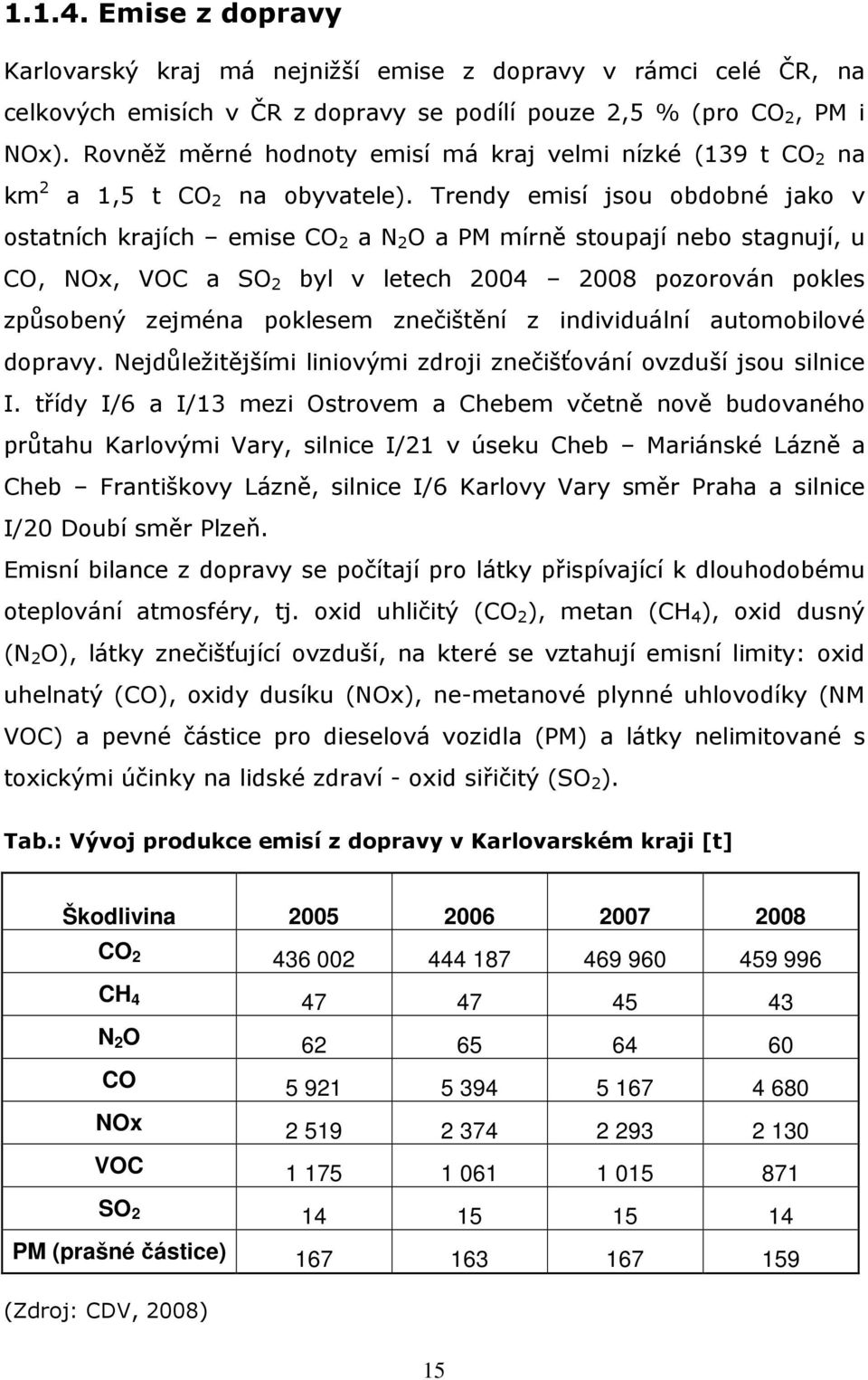 Trendy emisí jsou obdobné jako v ostatních krajích emise CO 2 a N 2 O a PM mírně stoupají nebo stagnují, u CO, NOx, VOC a SO 2 byl v letech 2004 2008 pozorován pokles způsobený zejména poklesem