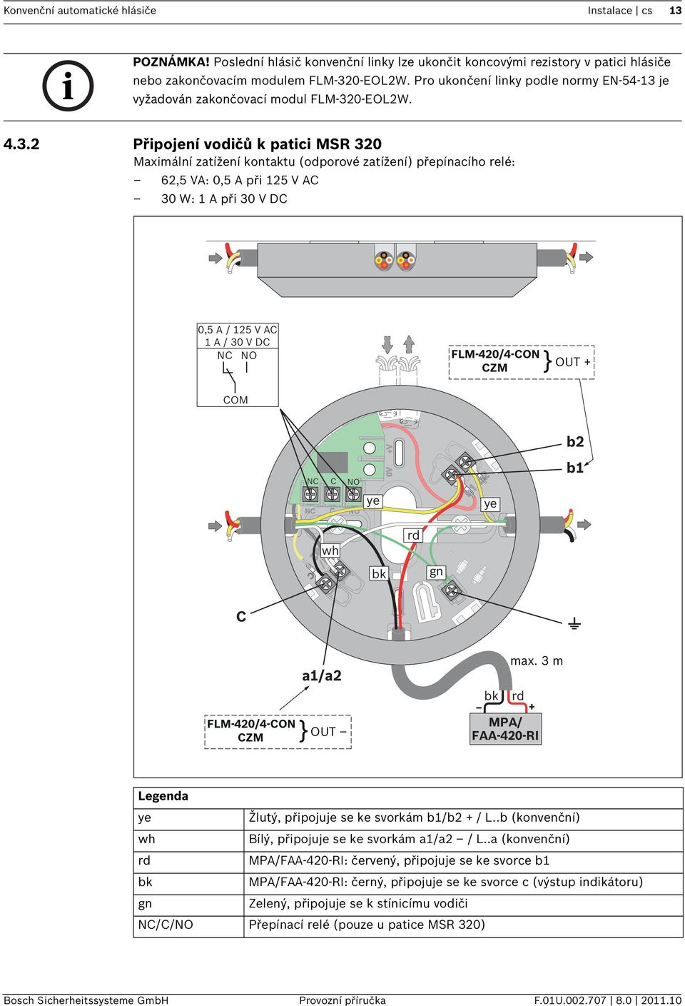 je vyžadován zakončovací modul FLM-32