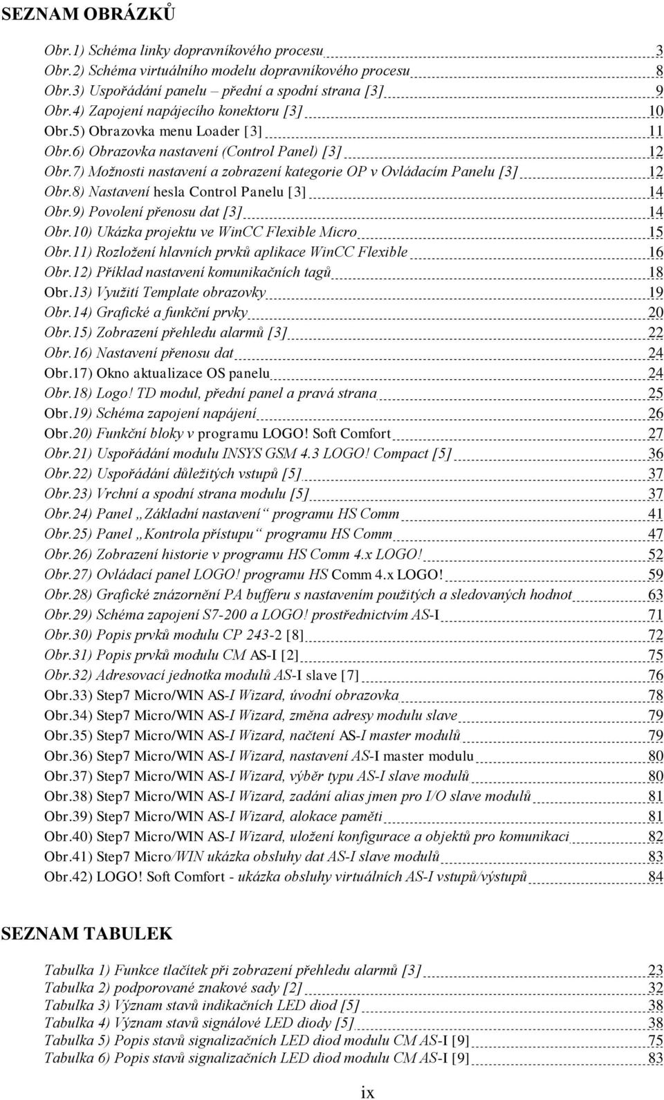 7) Možnosti nastavení a zobrazení kategorie OP v Ovládacím Panelu [3] 12 Obr.8) Nastavení hesla Control Panelu [3] 14 Obr.9) Povolení přenosu dat [3] 14 Obr.