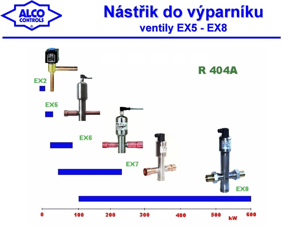 výparníku