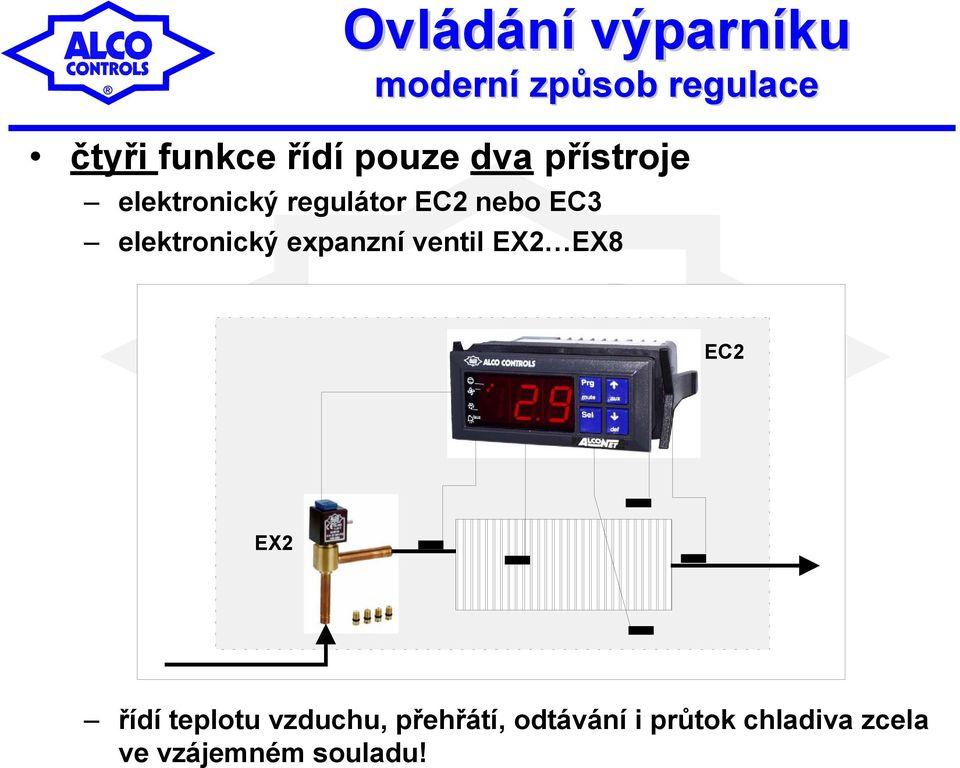 elektronický expanzní ventil EX2 EX8 EC2 EX2 řídí teplotu