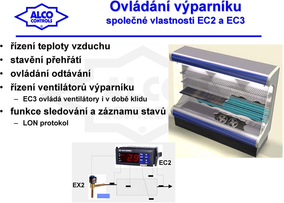 řízení ventilátorů výparníku EC3 ovládá ventilátory i v