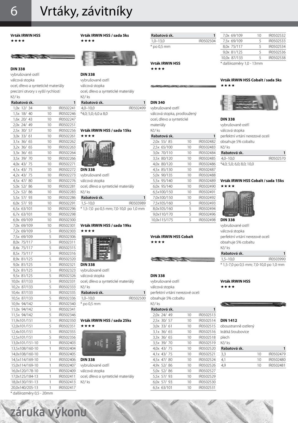 43/ 75 10 IR0502273 4,5x 47/ 80 10 IR0502276 5,0x 52/ 86 10 IR0502281 5,2x 52/ 86 10 IR0502283 5,5x 57/ 93 10 IR0502286 6,0x 57/ 93 10 IR0502291 6,5x 63/101 10 IR0502296 6,7x 63/101 10 IR0502298 6,9x