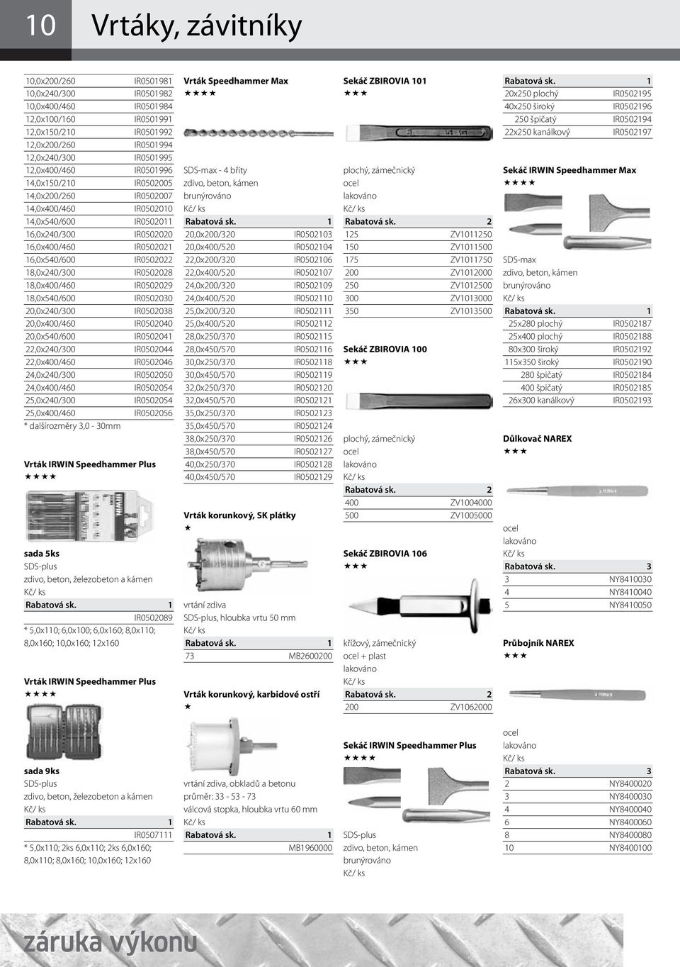 3,0-30mm IR0501981 IR0501982 IR0501984 IR0501991 IR0501992 IR0501994 IR0501995 IR0501996 IR0502005 IR0502007 IR0502010 IR0502011 IR0502020 IR0502021 IR0502022 IR0502028 IR0502029 IR0502030 IR0502038