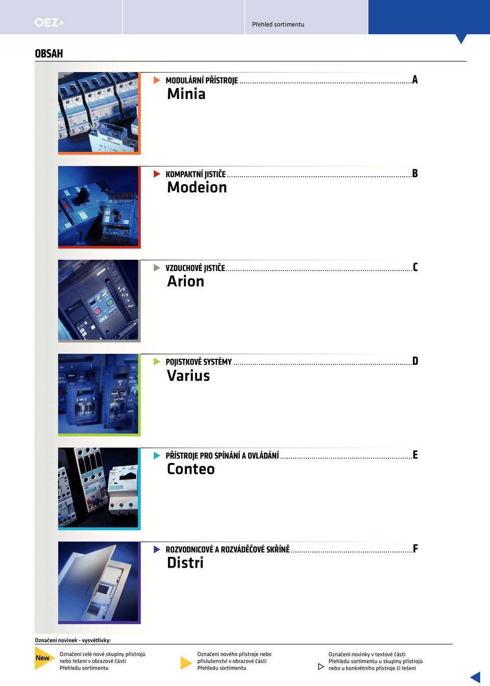 ..F Distri Označení novinek - vysvětlivky: New Označení celé nové skupiny přístrojů nebo řešení v obrazové části Přehledu sortimentu