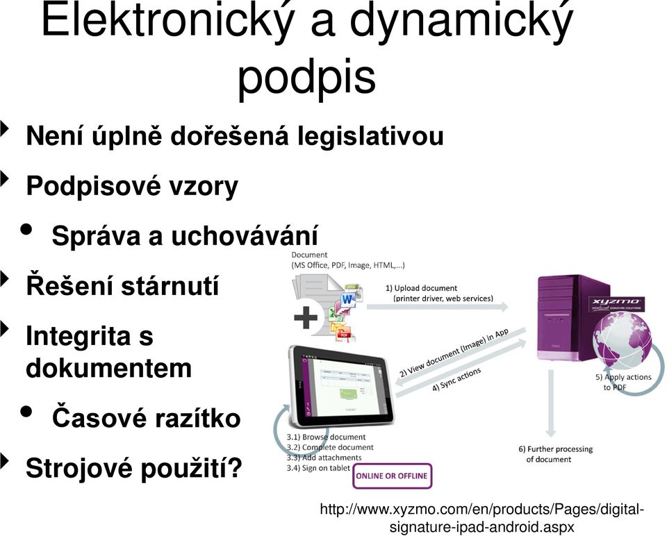 stárnutí Integrita s dokumentem Časové razítko Strojové