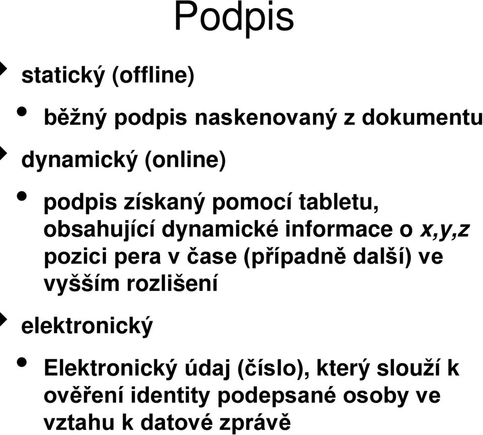 pera v čase (případně další) ve vyšším rozlišení Podpis elektronický