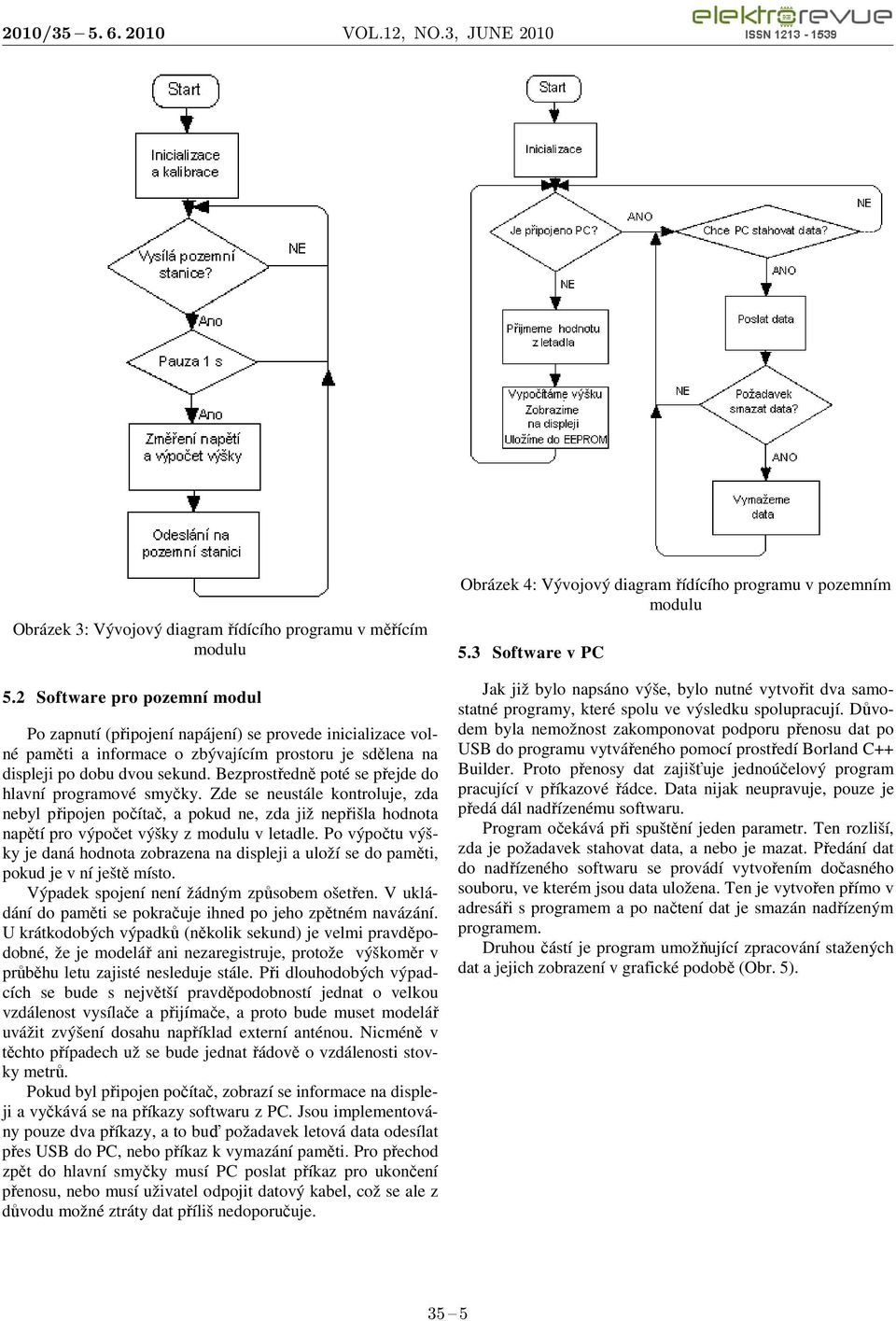 Bezprostředně poté se přejde do hlavní programové smyčky. Zde se neustále kontroluje, zda nebyl připojen počítač, a pokud ne, zda již nepřišla hodnota napětí pro výpočet výšky z modulu v letadle.