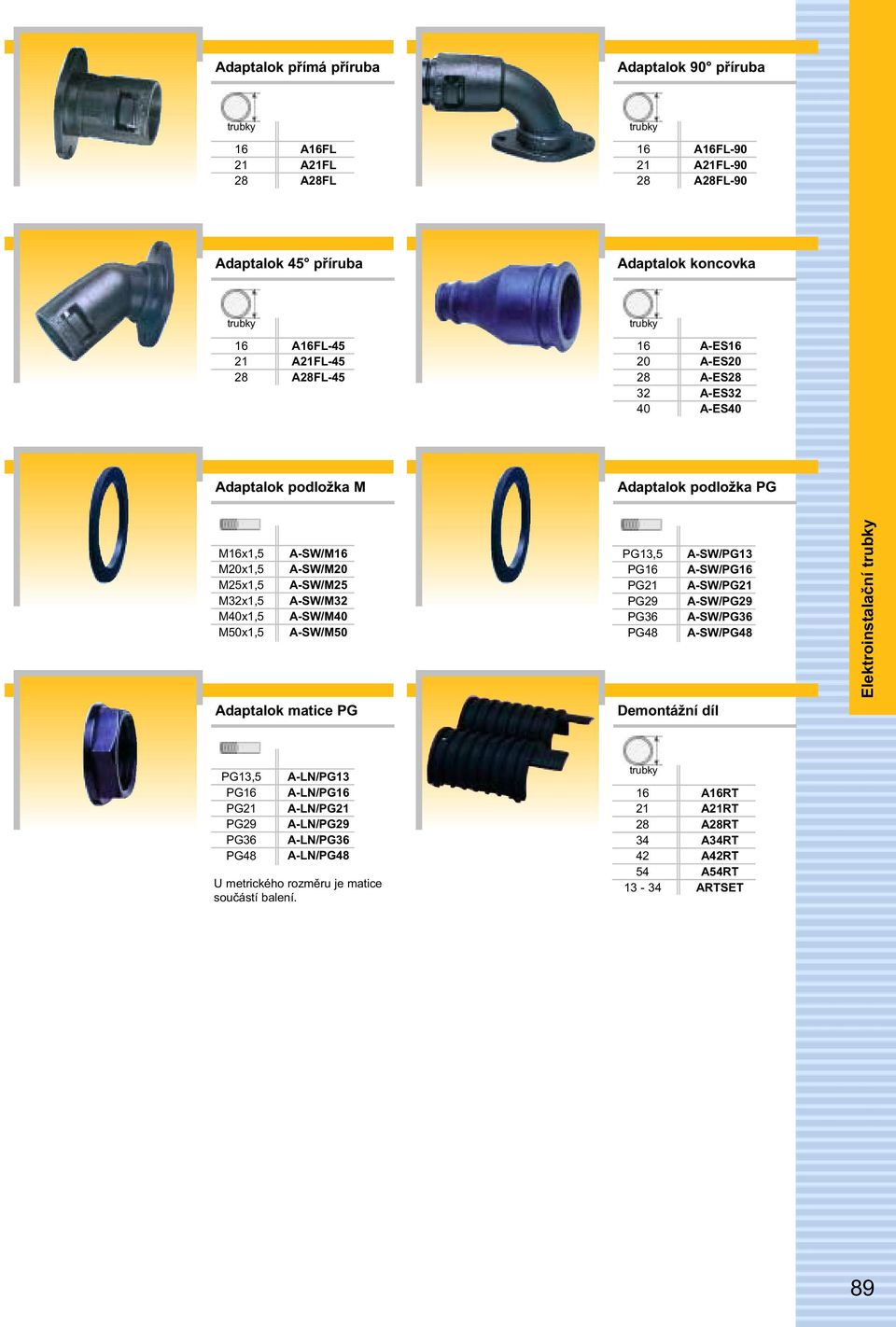 A-SW/M0 Adaptalok matice PG PG, PG PG PG9 PG PG Demontážní díl A-SW/PG A-SW/PG A-SW/PG A-SW/PG9 A-SW/PG A-SW/PG PG, PG PG PG9 PG PG