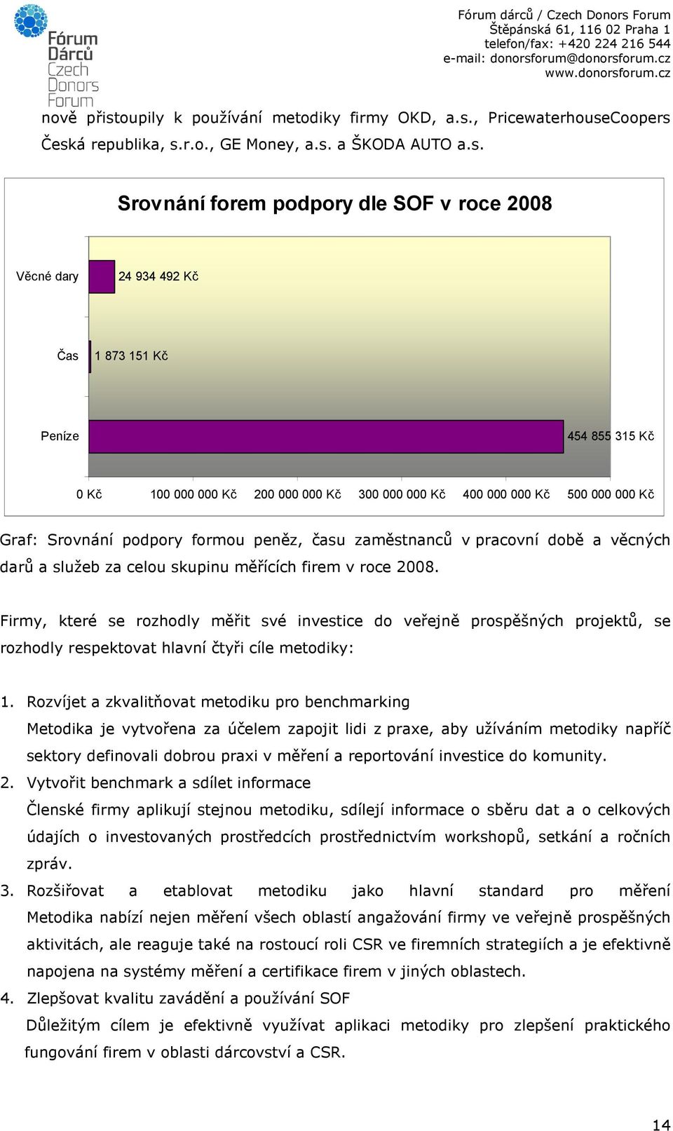 , Pricewaterhouse