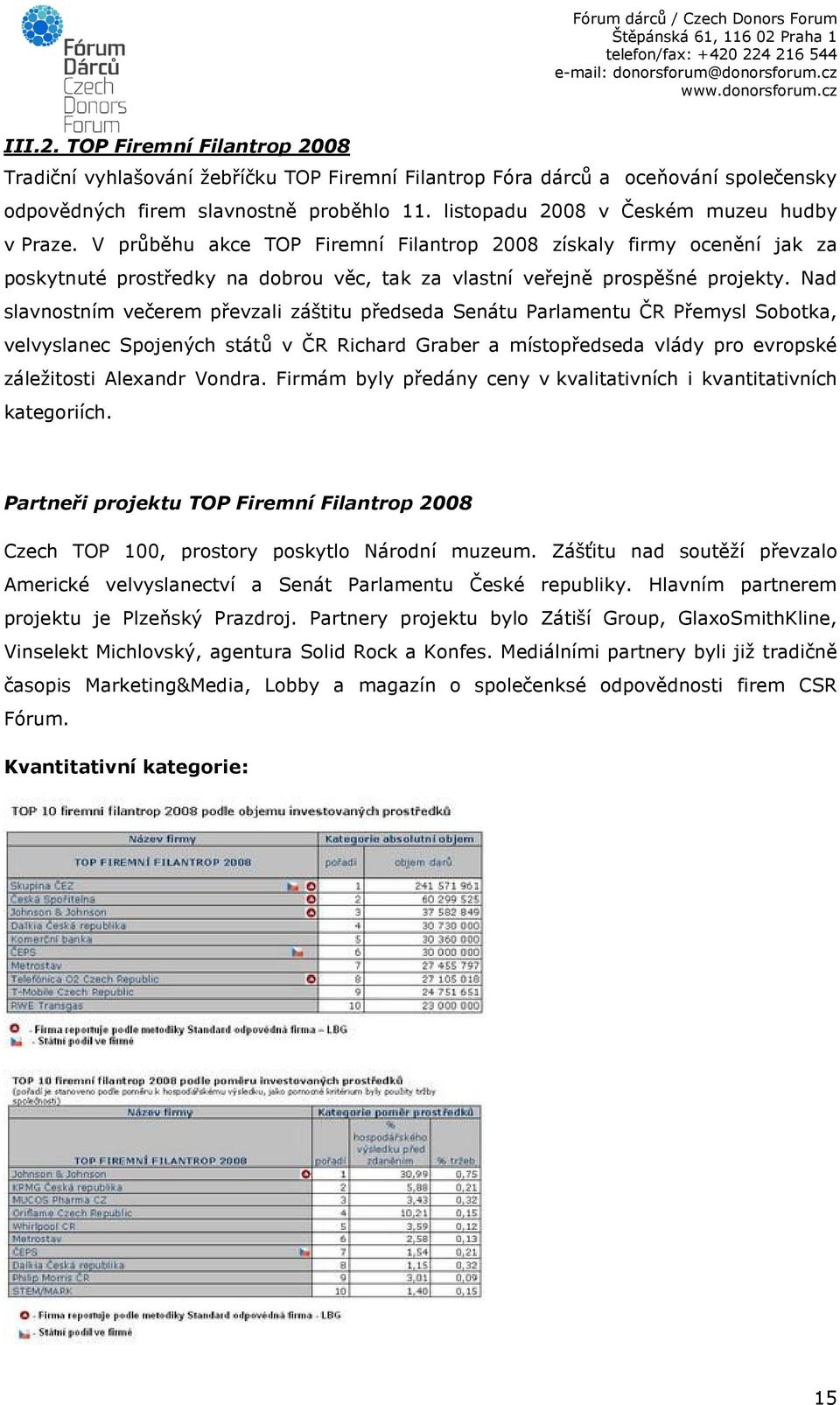 Nad slavnostním večerem převzali záštitu předseda Senátu Parlamentu ČR Přemysl Sobotka, velvyslanec Spojených států v ČR Richard Graber a místopředseda vlády pro evropské záležitosti Alexandr Vondra.