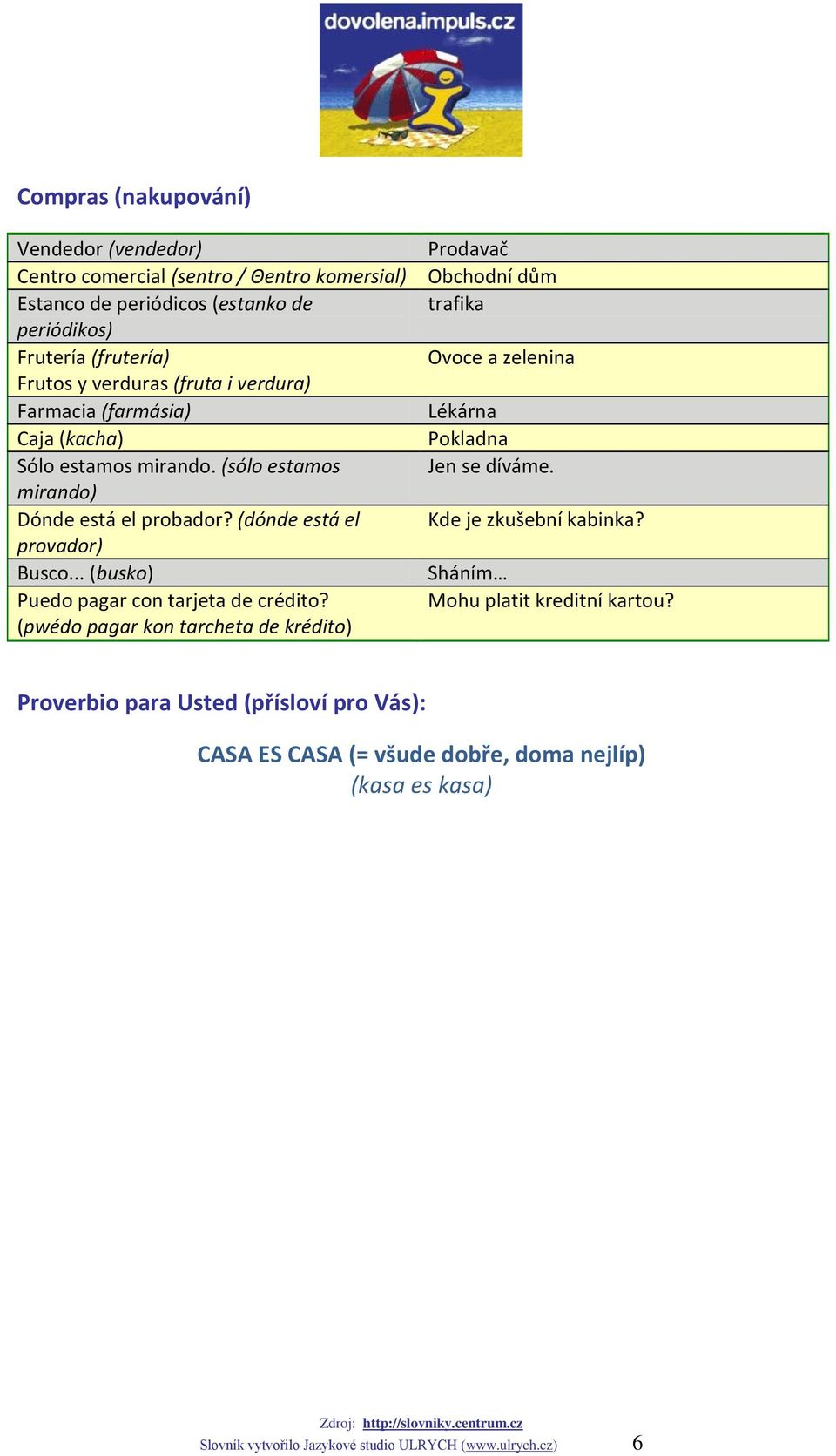 .. (busko) Puedo pagar con tarjeta de crédito? (pwédo pagar kon tarcheta de krédito) Prodavač Obchodní dům trafika Ovoce a zelenina Lékárna Pokladna Jen se díváme.