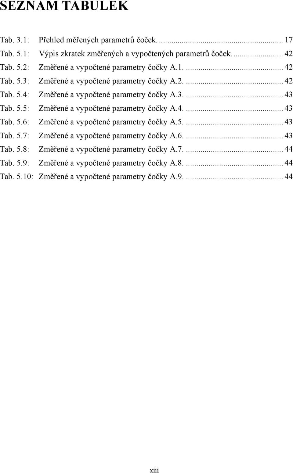 4.... 43 Tab. 5.6: Změřené a vypočtené parametry čočky A.5.... 43 Tab. 5.7: Změřené a vypočtené parametry čočky A.6.... 43 Tab. 5.8: Změřené a vypočtené parametry čočky A.