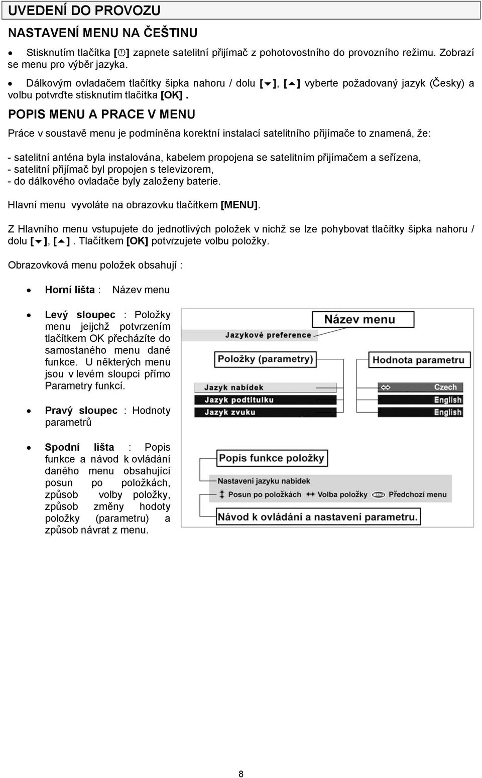 POPIS MENU A PRACE V MENU Práce v soustavě menu je podmíněna korektní instalací satelitního přijímače to znamená, že: - satelitní anténa byla instalována, kabelem propojena se satelitním přijímačem a