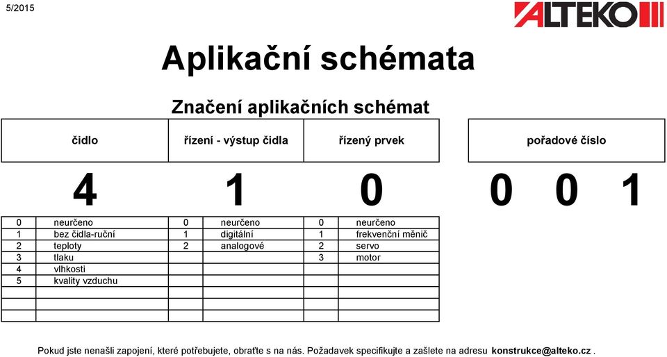 měnič 2 teploty 2 analogové 2 servo tlaku motor 4 vlhkosti kvality vzduchu Pokud jste nenašli