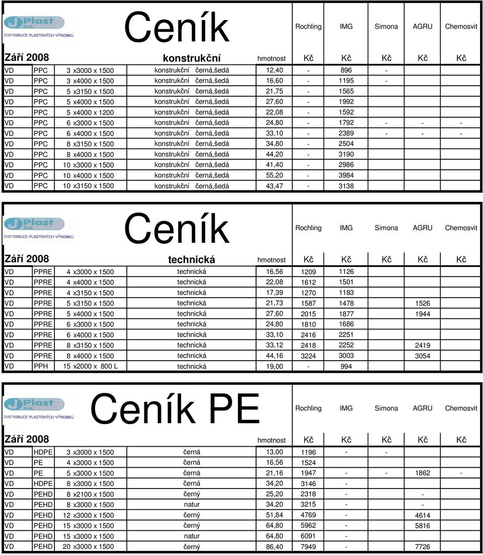 PPC 6 x4000 x 1500 konstrukční černá,šedá 33,10-2389 - - - VD PPC 8 x3150 x 1500 konstrukční černá,šedá 34,80-2504 VD PPC 8 x4000 x 1500 konstrukční černá,šedá 44,20-3190 VD PPC 10 x3000 x 1500