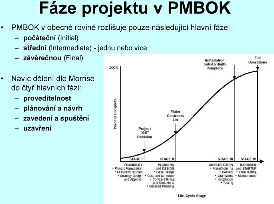 - jednu nebo více závěrečnou (Final) Navíc dělení dle Morrise do