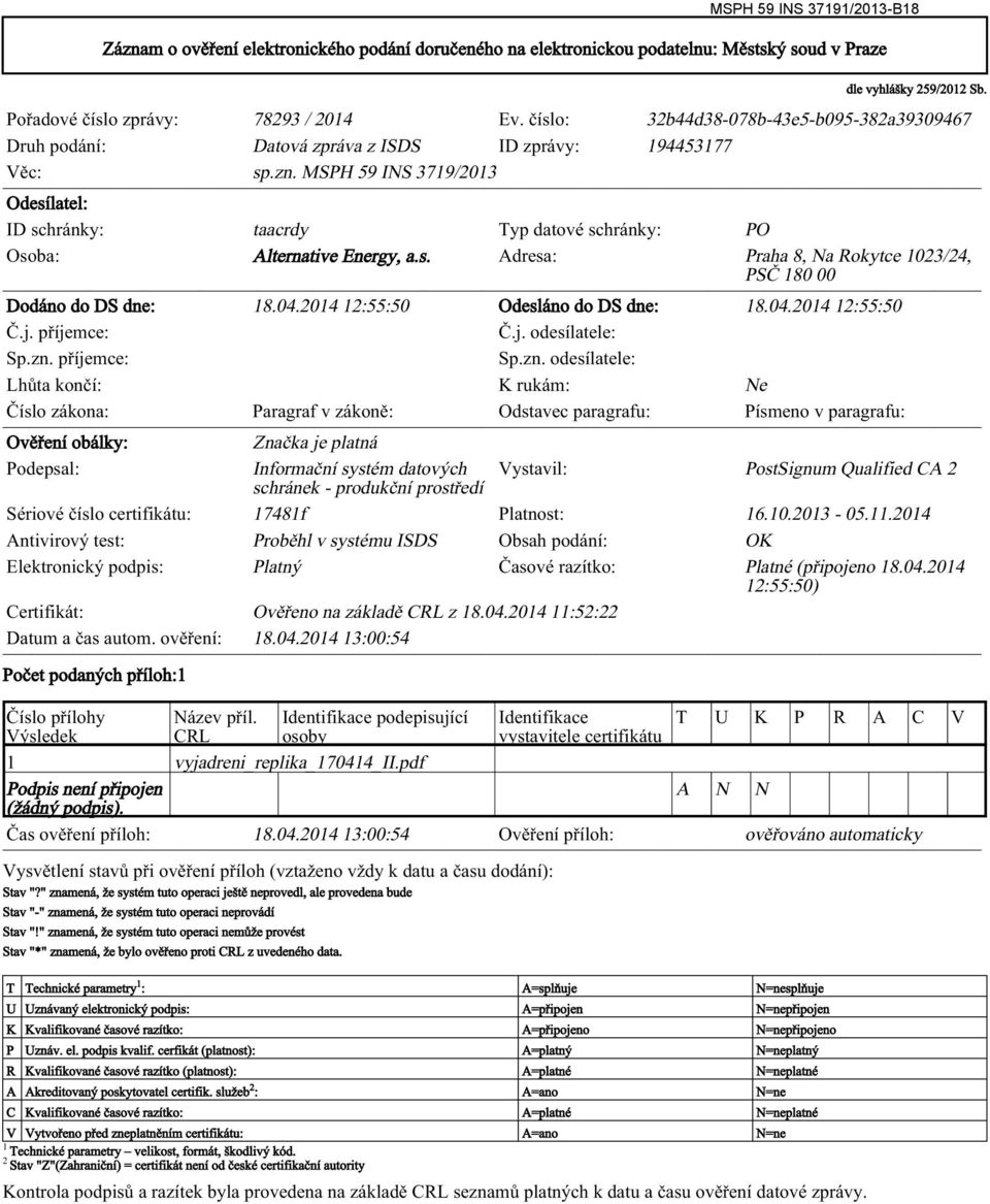 MSPH 59 INS 3719/2013 Odesílatel: ID schránky: taacrdy Typ datové schránky: PO Osoba: Alternative Energy, a.s. Adresa: Praha 8, Na Rokytce 1023/24, PSČ 180 00 Dodáno do DS dne: 18.04.