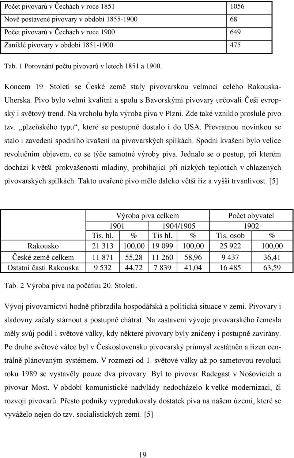 Pivo bylo velmi kvalitní a spolu s Bavorskými pivovary určovali Češi evropský i světový trend. Na vrcholu byla výroba piva v Plzni. Zde také vzniklo proslulé pivo tzv.