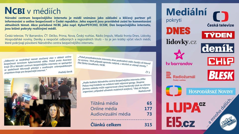 Mediální pokrytí Česká televize, TV Barrandov, ČT: Déčko, Prima, Nova, Český rozhlas, Rádio Impuls, Mladá fronta Dnes, Lidovky, Hospodářské noviny, Deníky a nespočet odborných a