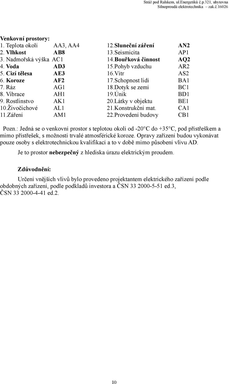 Únik BD1 9. Rostlinstvo AK1 20.Látky v objektu BE1 10.Živočichové AL1 21.Konstrukční mat. CA1 11.Záření AM1 22.Provedení budovy CB1 Pozn.