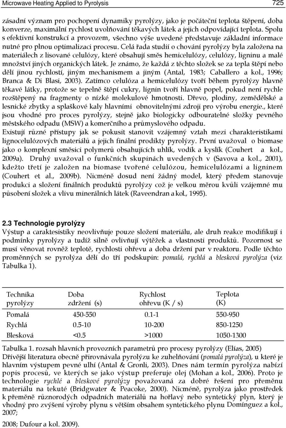 Celá řada studií o chování pyrolýzy byla založena na materiálech z lisované celulózy, které obsahují směs hemicelulózy, celulózy, ligninu a malé množství jiných organických látek.