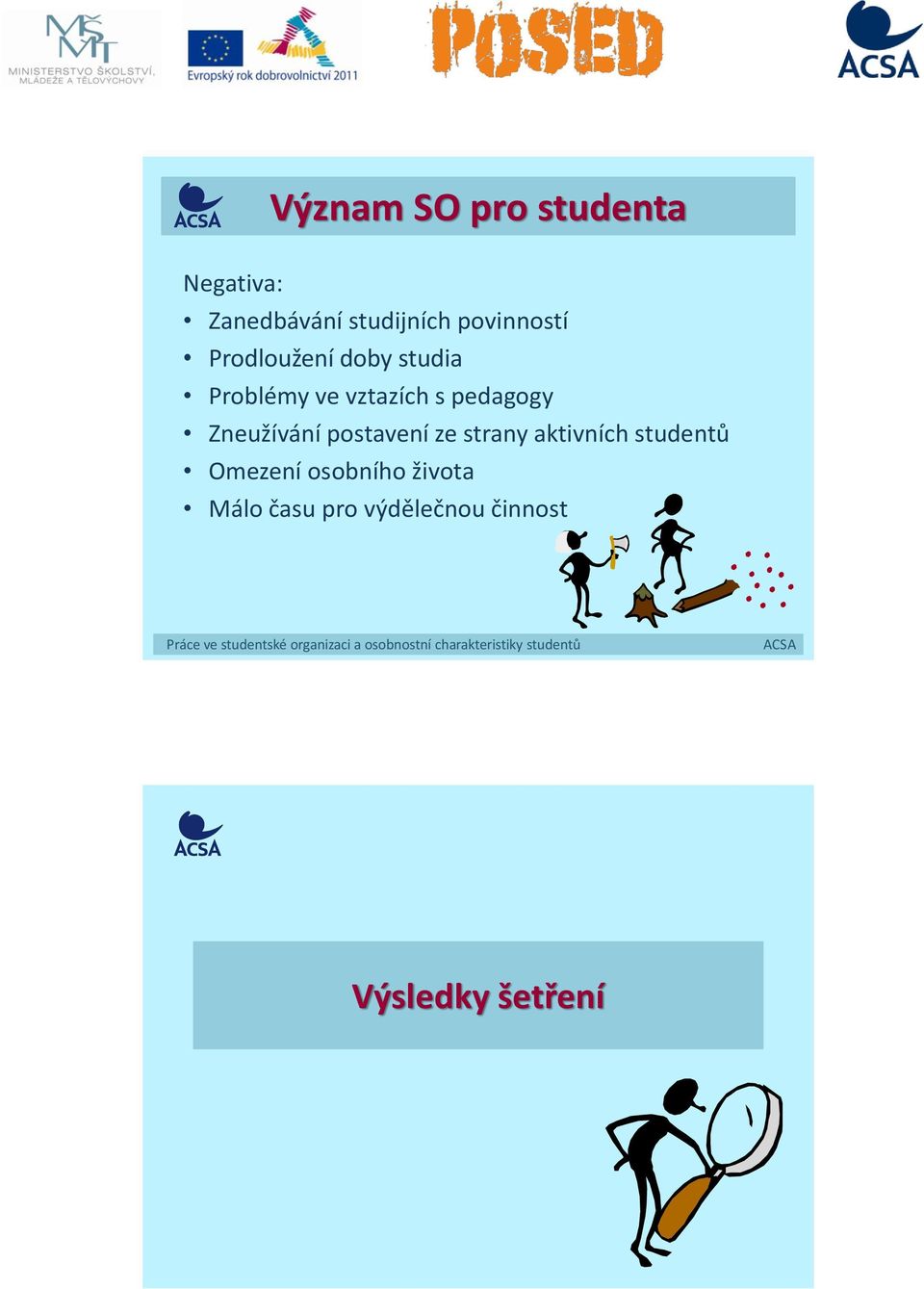 pedagogy Zneužívání postavení ze strany aktivních studentů