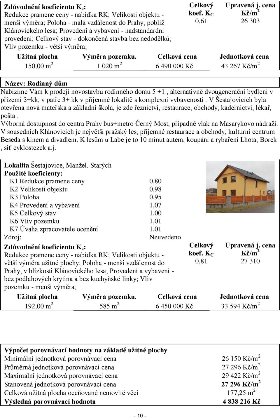 Celková cena Jednotková cena 150,00 m 2 1 020 m 2 6 490 000 Kč 43 267 Kč/m 2 Název: Rodinný dům Nabízíme Vám k prodeji novostavbu rodinného domu 5 +1, alternativně dvougenerační bydlení v přízemí