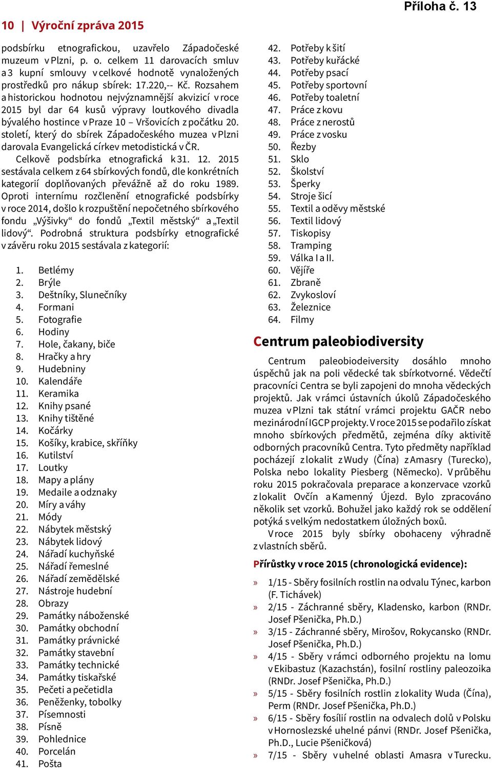 století, který do sbírek Západočeského muzea v Plzni darovala Evangelická církev metodistická v ČR. Celkově podsbírka etnografická k 31. 12.