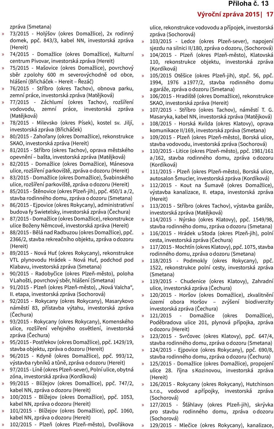 600 m severovýchodně od obce, hlášení (Břicháček Hereit Řezáč) 76/2015 - Stříbro (okres Tachov), obnova parku, zemní práce, investorská zpráva (Matějková) 77/2015 - Záchlumí (okres Tachov), rozšíření