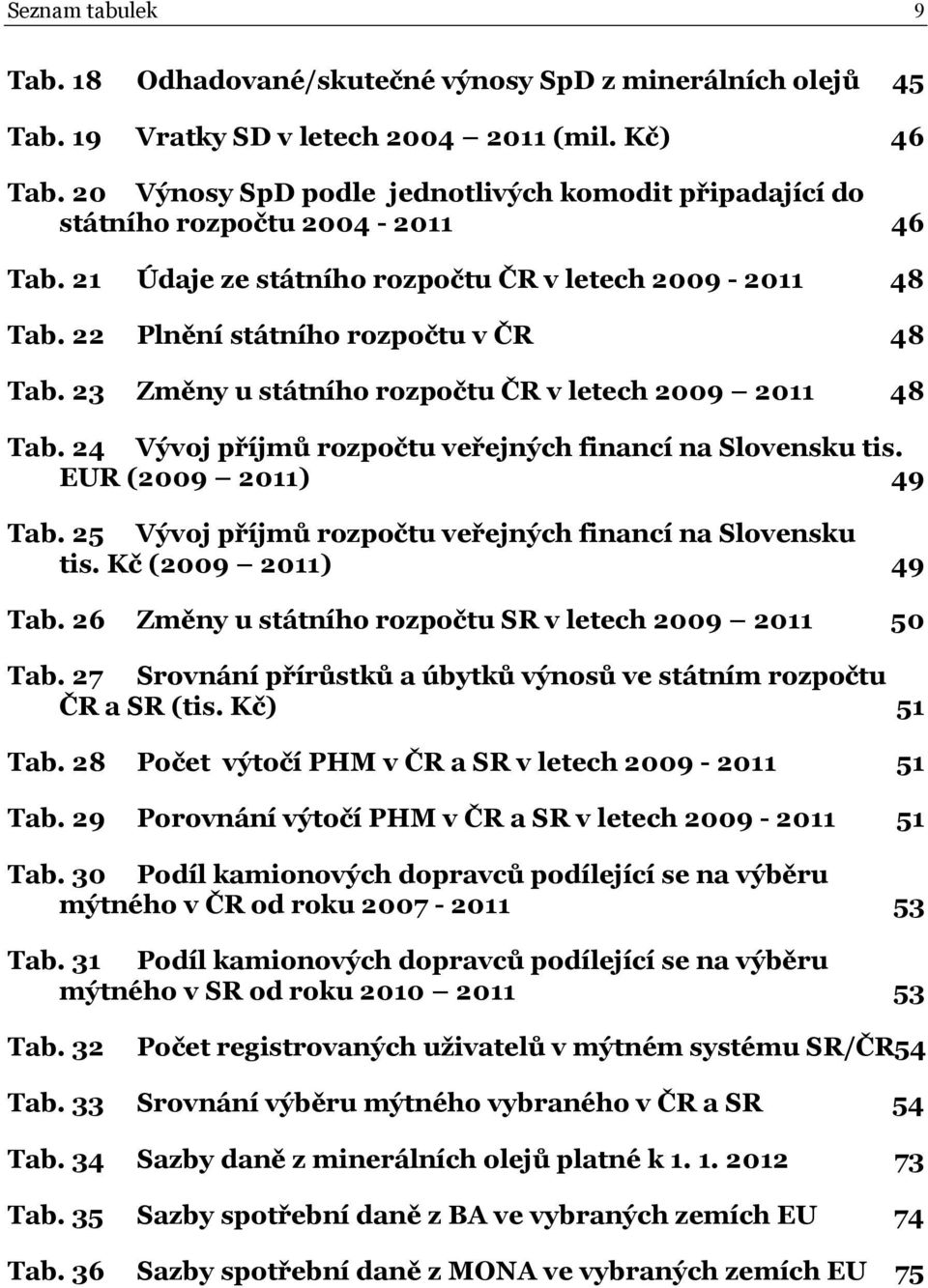 23 Změny u státního rozpočtu ČR v letech 2009 2011 48 Tab. 24 Vývoj příjmů rozpočtu veřejných financí na Slovensku tis. EUR (2009 2011) 49 Tab.