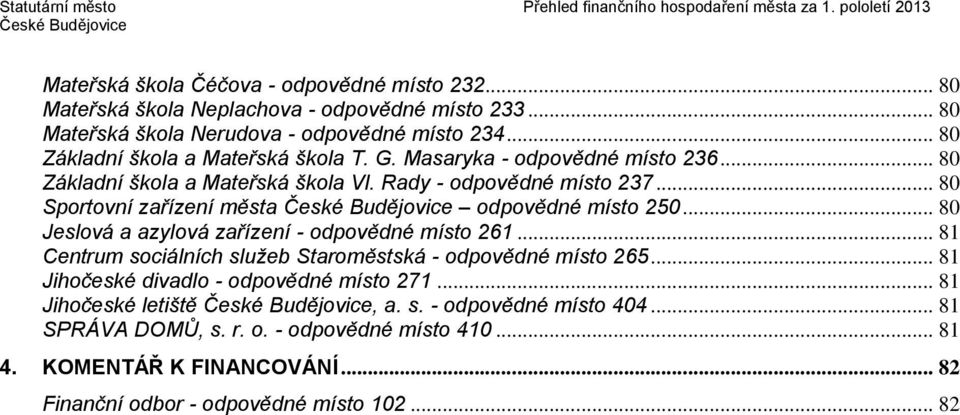 Rady - odpovědné místo 237... 80 Sportovní zařízení města odpovědné místo 250... 80 Jeslová a azylová zařízení - odpovědné místo 261.