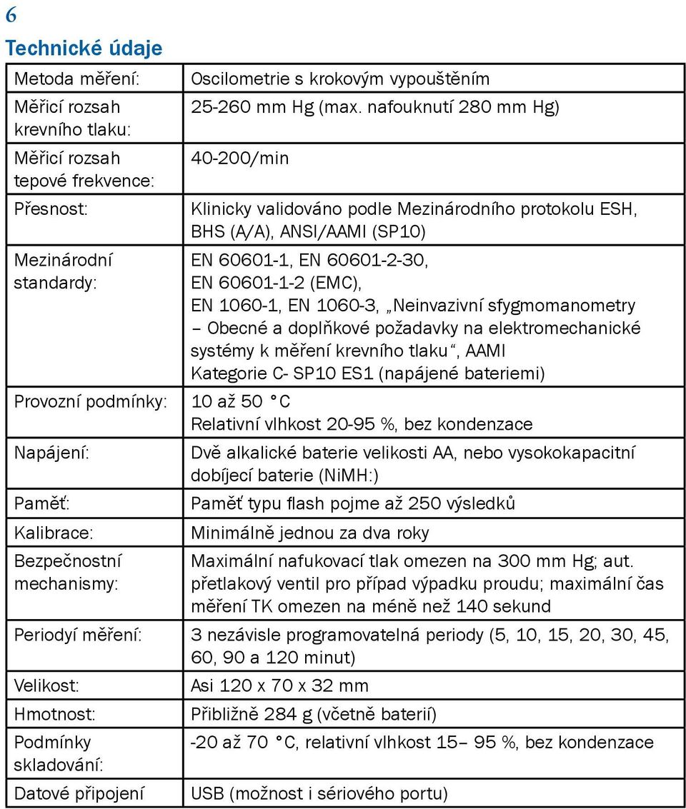 sfygmomanometry Obecné a doplňkové požadavky na elektromechanické systémy k měření krevního tlaku, AAMI Kategorie C- SP10 ES1 (napájené bateriemi) Provozní podmínky: 10 až 50 C Relativní vlhkost