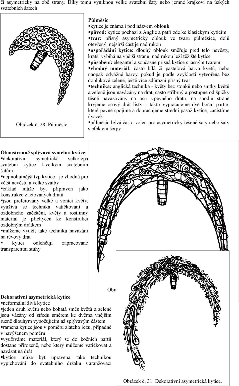 rukou uspořádání kytice: dlouhý oblouk směřuje před tělo nevěsty, kratší vybíhá na vnější stranu, nad rukou leží těžiště kytice působení: elegantní a současně přísná kytice s jasným tvarem vhodný