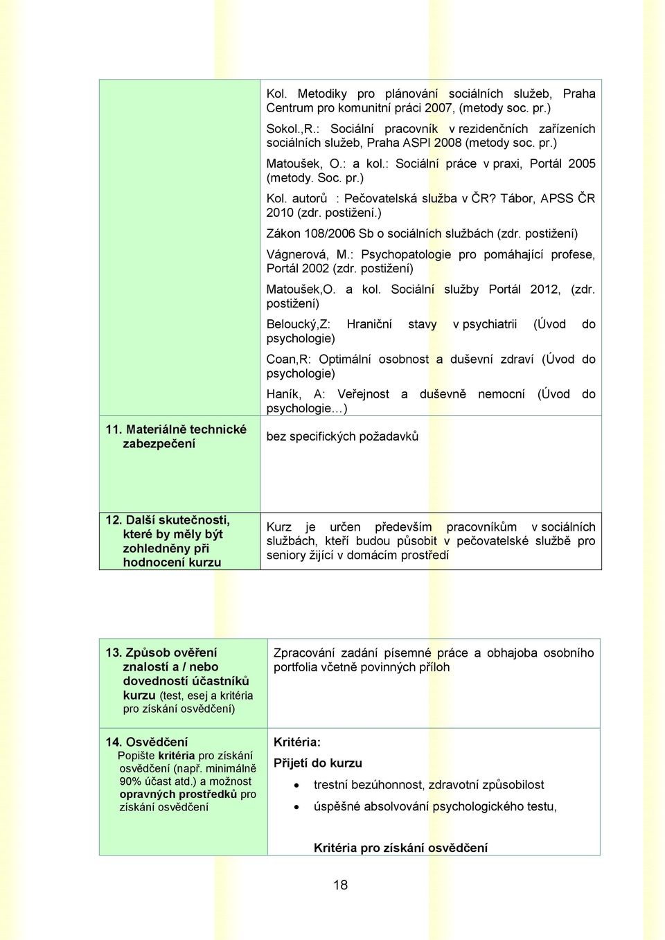 autorů : Pečovatelská služba v ČR? Tábor, APSS ČR 2010 (zdr. postižení.) Zákon 108/200 Sb o sociálních službách (zdr. postižení) Vágnerová, M.