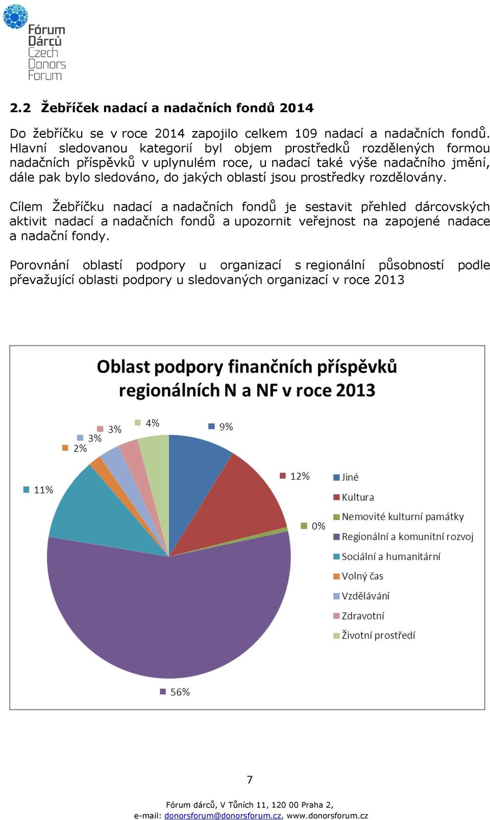 sledováno, do jakých oblastí jsou prostředky rozdělovány.