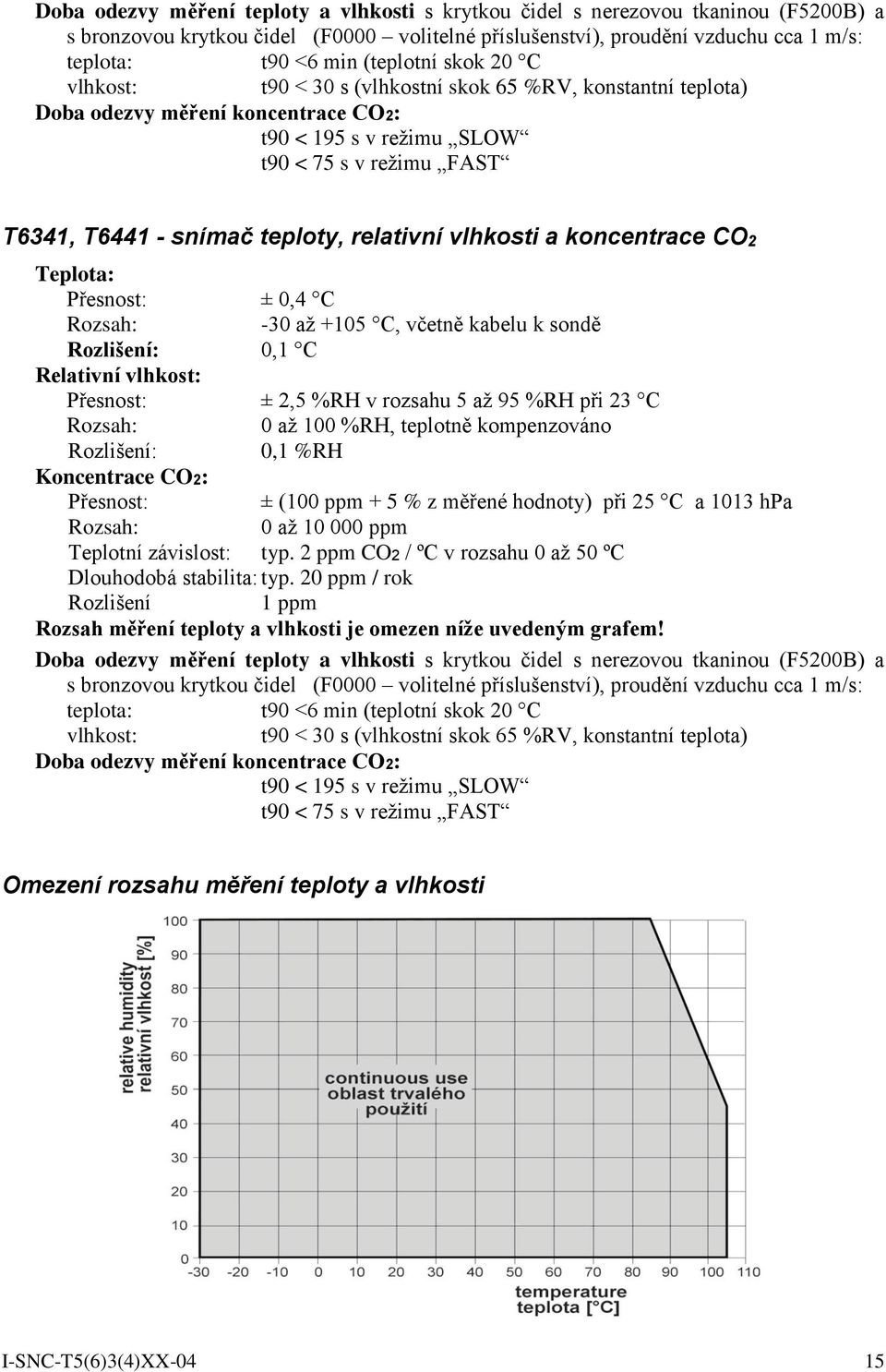 teploty, relativní vlhkosti a koncentrace CO2 Teplota: Přesnost: ± 0,4 C Rozsah: -30 až +105 C, včetně kabelu k sondě Rozlišení: 0,1 C Relativní vlhkost: Přesnost: ± 2,5 %RH v rozsahu 5 až 95 %RH při