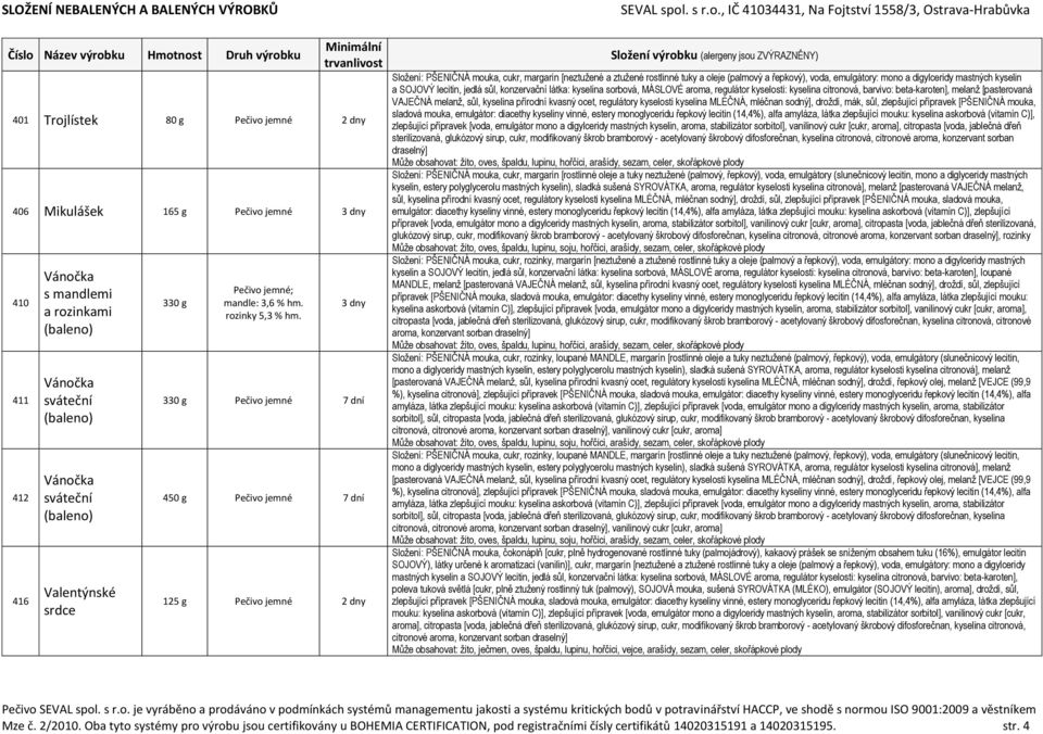 lecitin, jedlá sůl, konzervační látka: kyselina sorbová, MÁSLOVÉ aroma, regulátor kyselosti: kyselina citronová, barvivo: beta-karoten], melanž [pasterovaná VAJEČNÁ melanž, sůl, kyselina přírodní