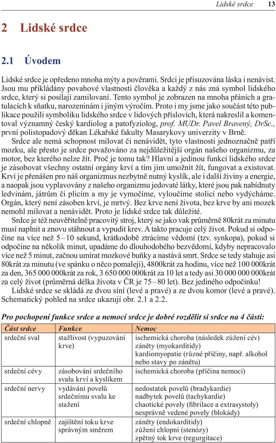 Tento symbol je zobrazen na mnoha přáních a gratulacích k sňatku, narozeninám i jiným výročím.