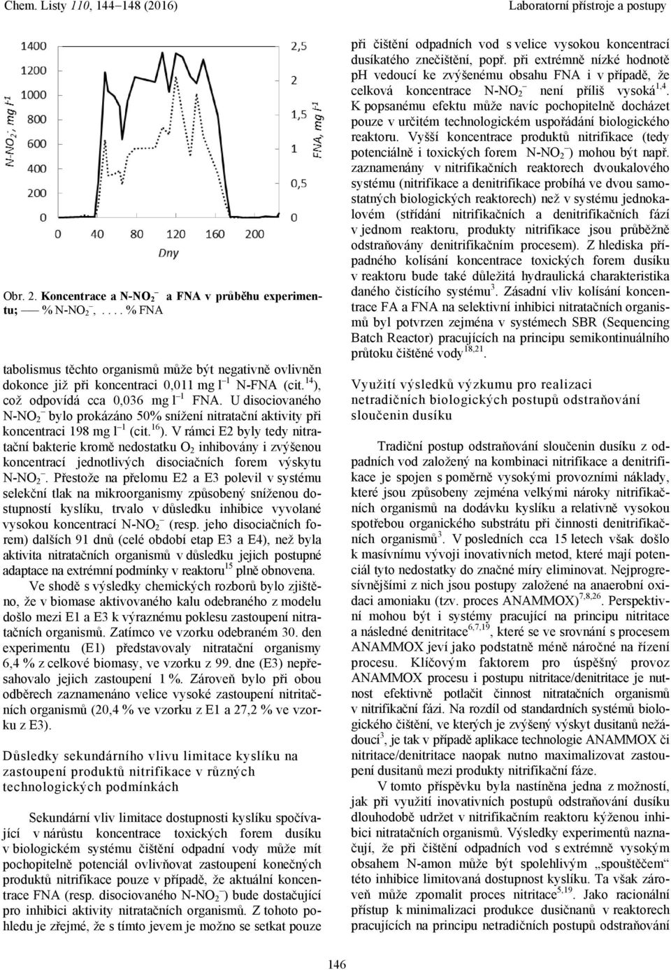 V rámci E2 byly tedy nitratační bakterie kromě nedostatku O 2 inhibovány i zvýšenou koncentrací jednotlivých disociačních forem výskytu N-NO 2.