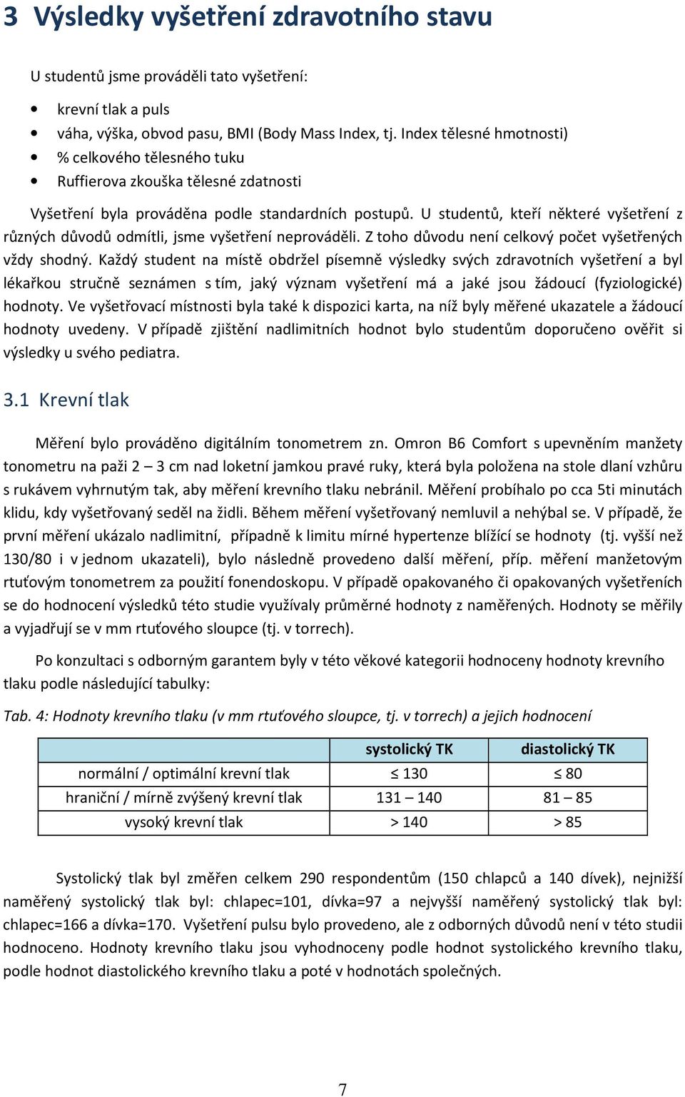 U studentů, kteří některé vyšetření z různých důvodů odmítli, jsme vyšetření neprováděli. Z toho důvodu není celkový počet vyšetřených vždy shodný.