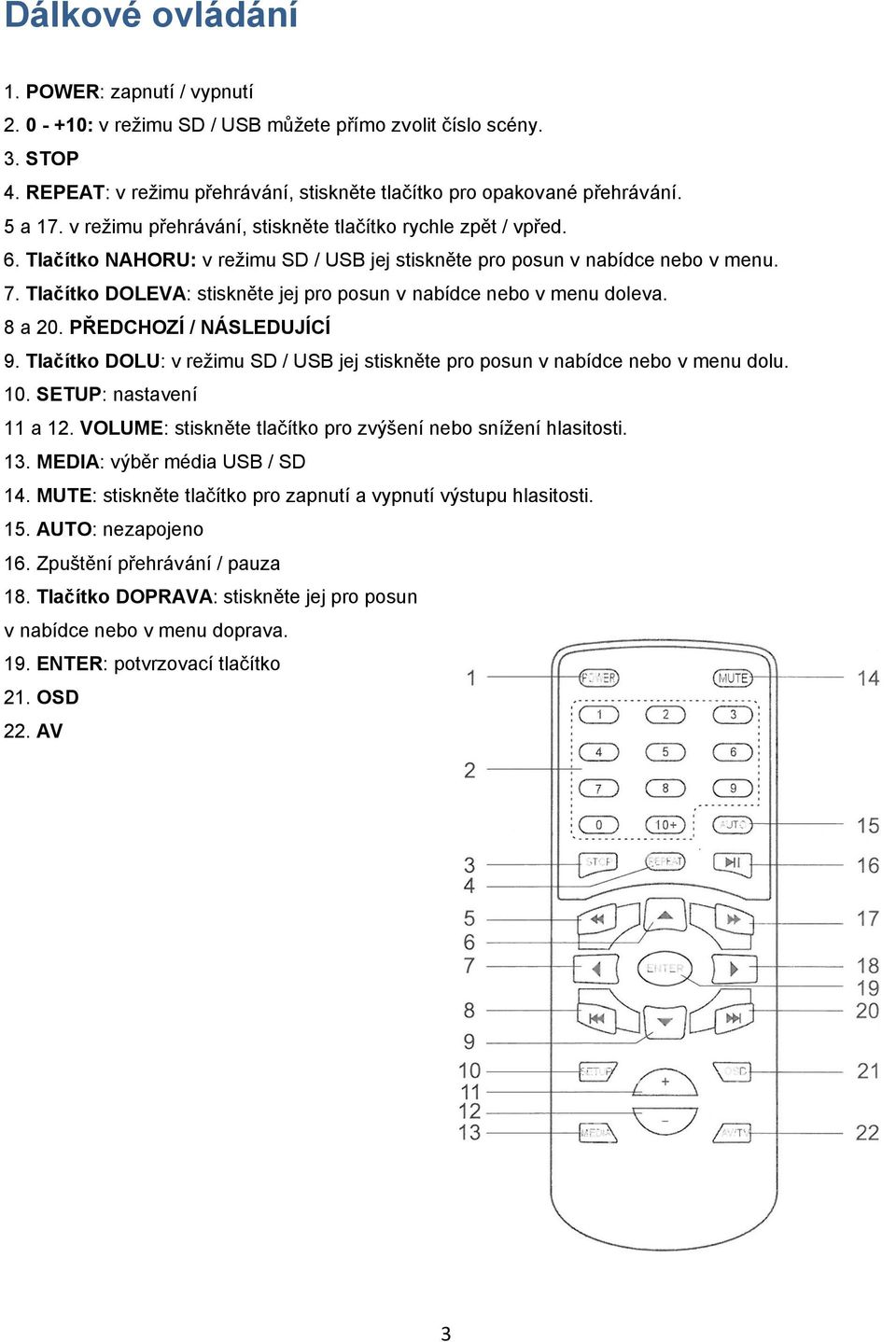 Tlačítko DOLEVA: stiskněte jej pro posun v nabídce nebo v menu doleva. 8 a 20. PŘEDCHOZÍ / NÁSLEDUJÍCÍ 9. Tlačítko DOLU: v režimu SD / USB jej stiskněte pro posun v nabídce nebo v menu dolu. 10.