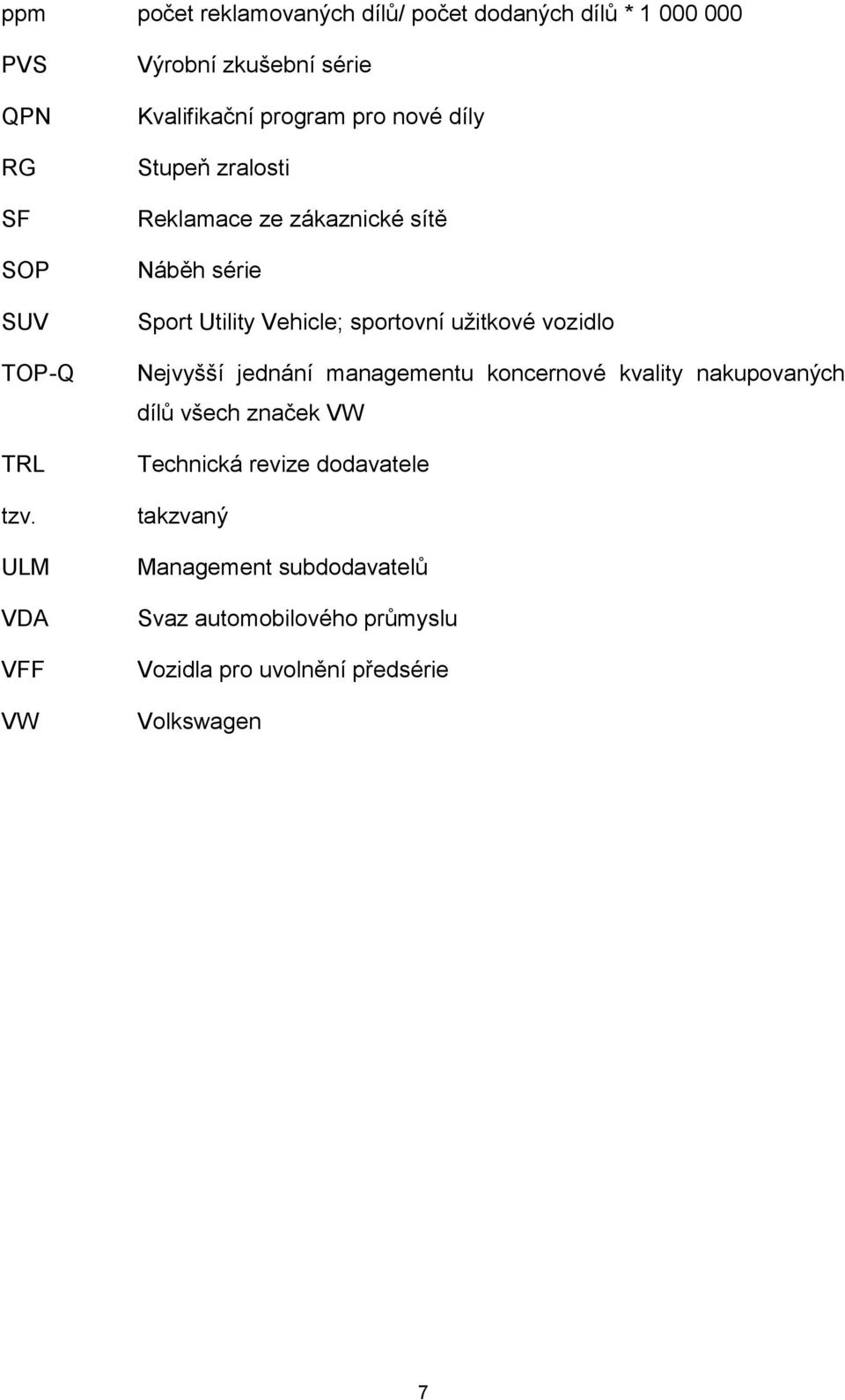 série Sport Utility Vehicle; sportovní užitkové vozidlo Nejvyšší jednání managementu koncernové kvality nakupovaných dílů