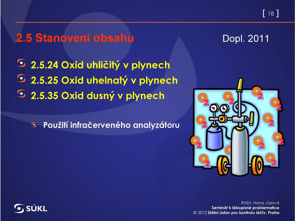 5.35 Oxid dusný v plynech Použití