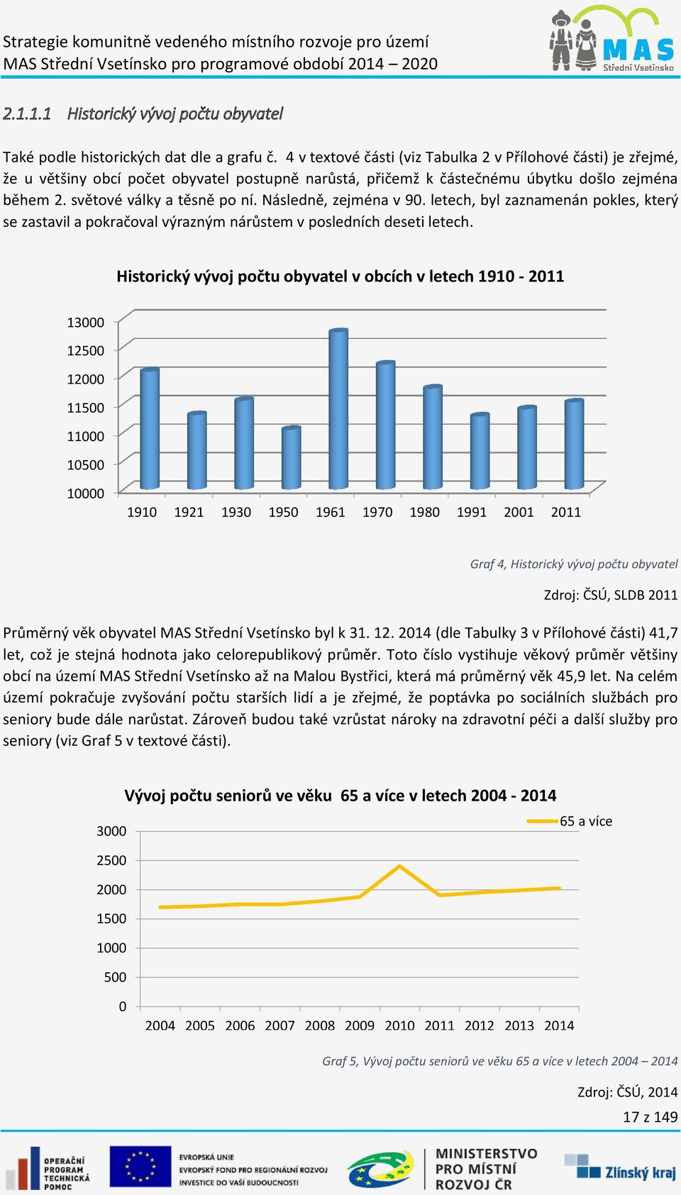 Následně, zejména v 90. letech, byl zaznamenán pokles, který se zastavil a pokračoval výrazným nárůstem v posledních deseti letech.