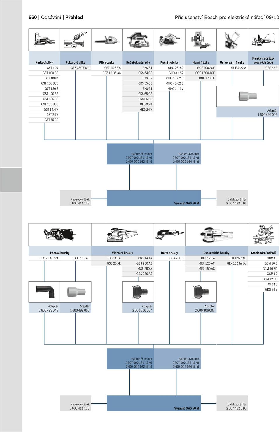 frézky GUF 4-22 A Frézky na drážky plochých čepů GFF 22 A 1 600 499 005 GST 24 V GST 75 BE 2 607 002 161 2 607 002 162 2 605 411 163 GBS 75 AE Set Celulózový filtr 2 607 432 016 GAS 50 M GBS 100 AE 2